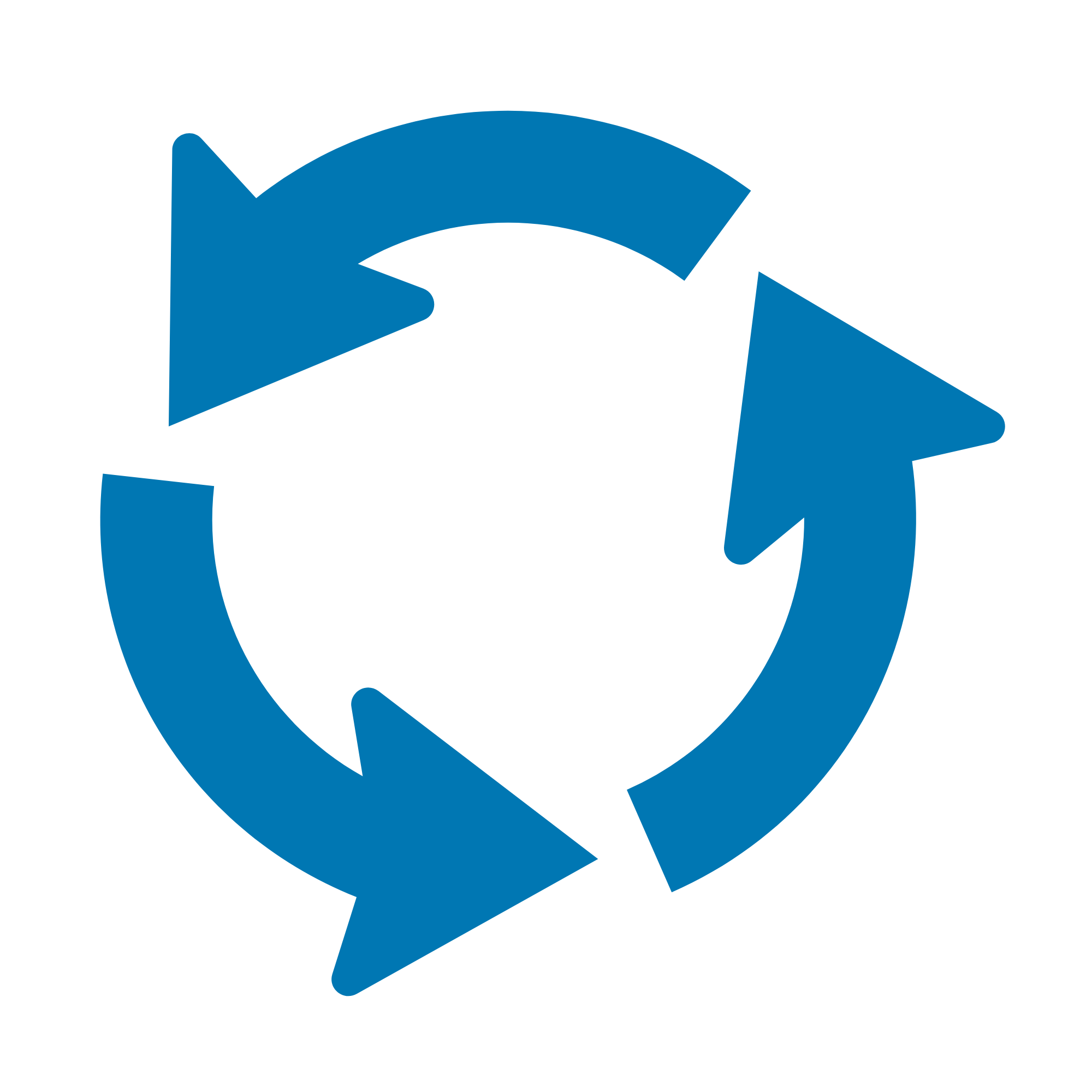 Nachhaltige Beschaffung